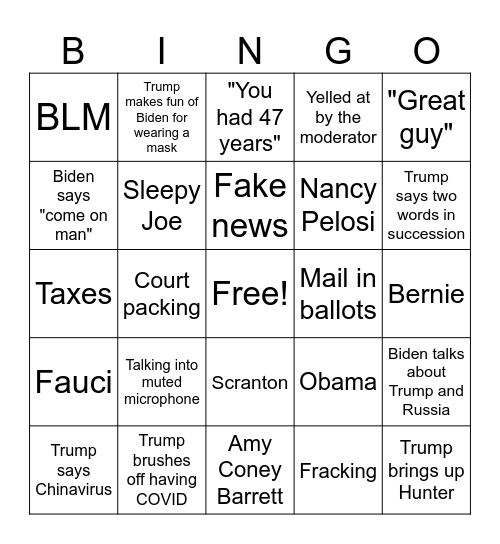 Presidential Debate BINGO Drinking Game Bingo Card