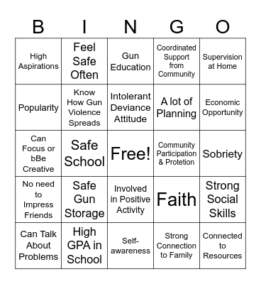 Protective Factors Bingo Card