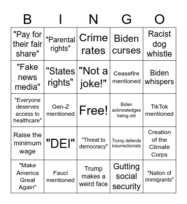 Debate Bingo 2 Bingo Card