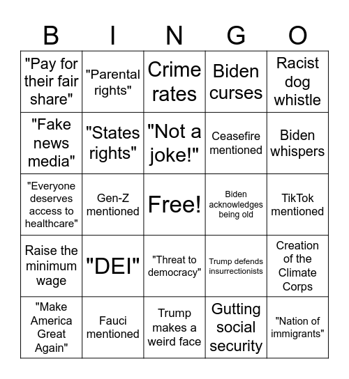 Debate Bingo 2 Bingo Card