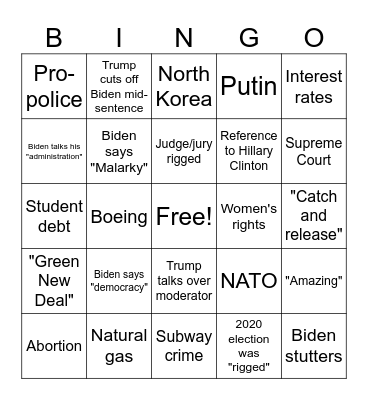 Presidential Debate 2024 Bingo Card