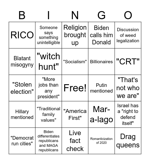 Debate Bingo 4 Bingo Card