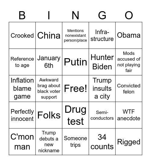 Presidential Debate Bingo 2024 Bingo Card