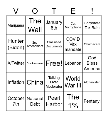 Debate Bingo Card