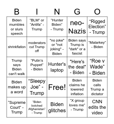 CNN Presidential Debate 2024 - Biden vs. Trump Bingo Card