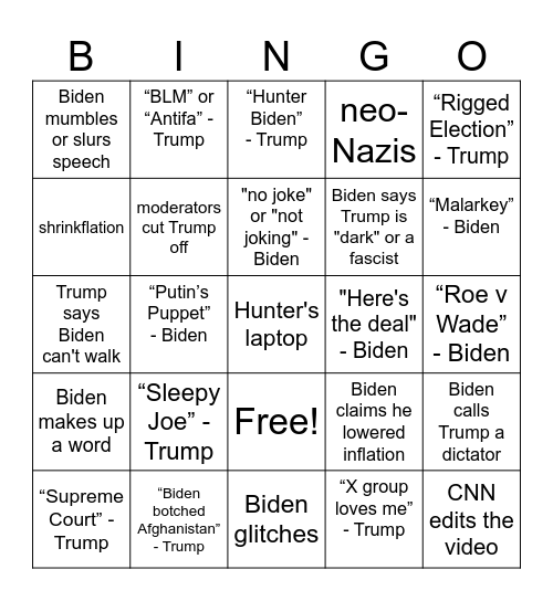 CNN Presidential Debate 2024 - Biden vs. Trump Bingo Card