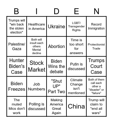 US Presidental Debate Bingo Card