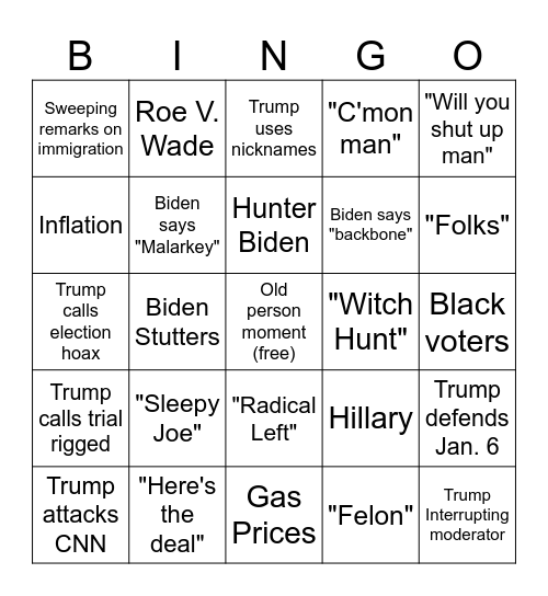 Trump Biden Debate (6-27-24) Mention Bingo Card