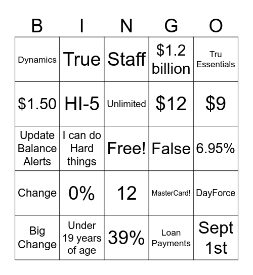 New Account Changes Bingo Card