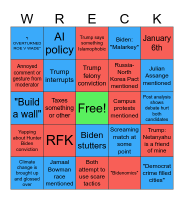 Trainwreck bingo 2024! (round 1) Bingo Card