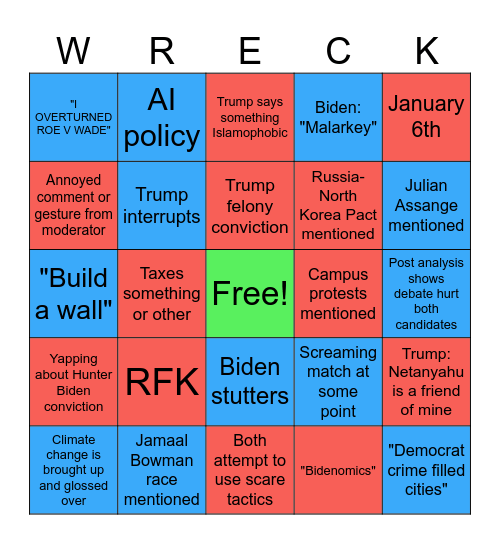 Trainwreck bingo 2024! (round 1) Bingo Card