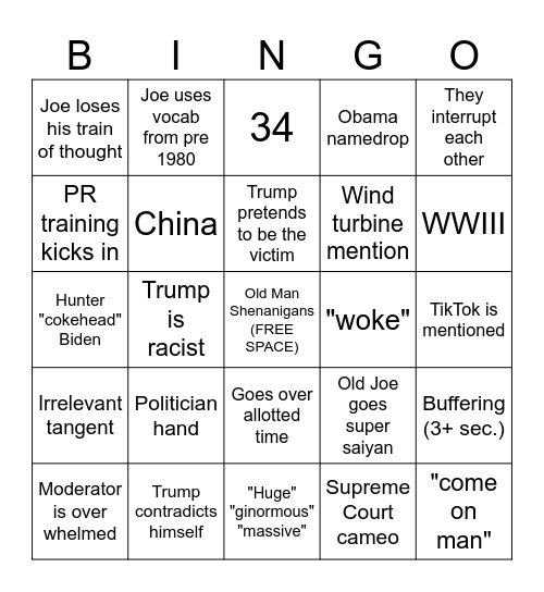 Presidential Debate 2024 Bingo Card