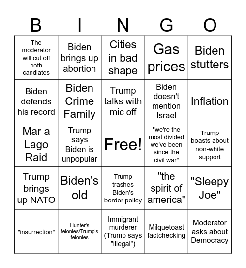 Debate BingoBid Bingo Card