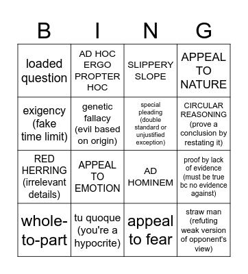 LOGICAL FALLACY Bingo Card