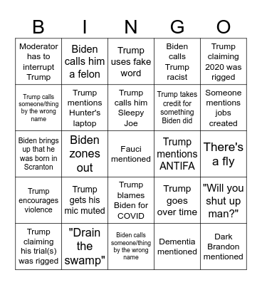 2024 Presidential Debate Bingo Card
