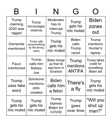 2024 Presidential Debate Bingo Card