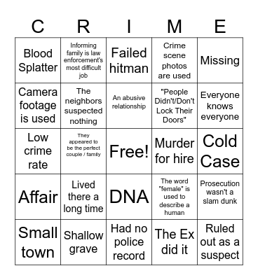 TV True Crime Bingo v4 Bingo Card
