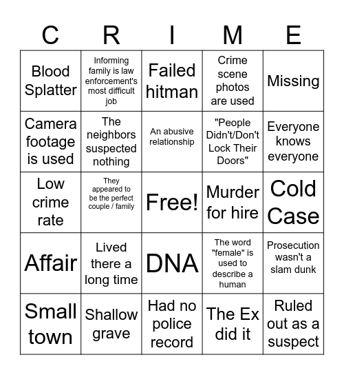 TV True Crime Bingo v4 Bingo Card