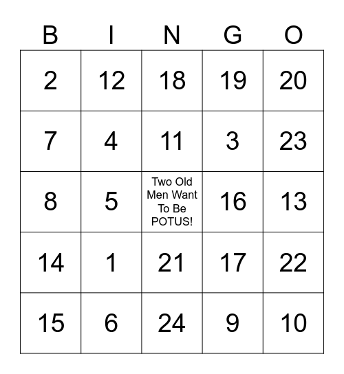 2024 POTUS Debate No1. Bingo Card