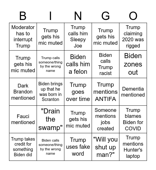 2024 Presidential Debate Bingo Card