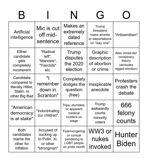 Trump vs. Biden bingo Card