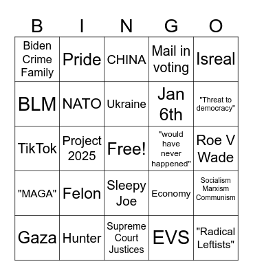 Biden V Trump Bingo Card