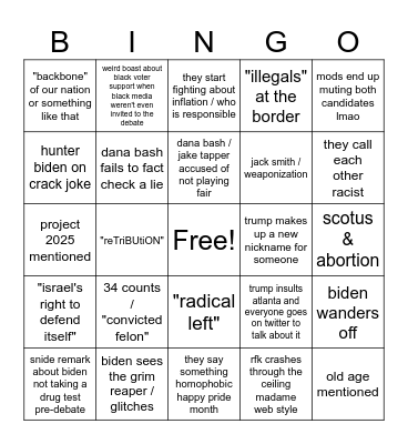 these two motherfuckers are going to kill me Bingo Card