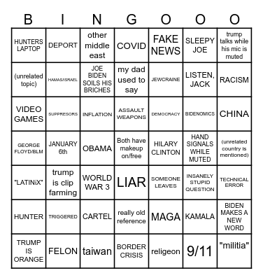 debate Bingo Card