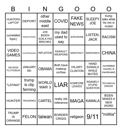 debate Bingo Card
