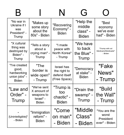 Trump vs Biden Debate 2024 Bingo Card
