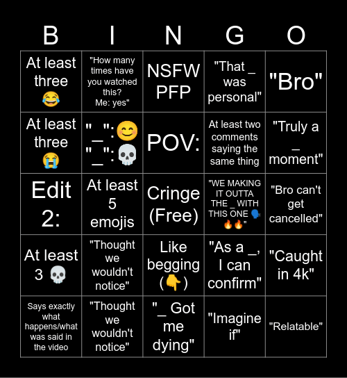 Youtube Comments Section Bingo Card