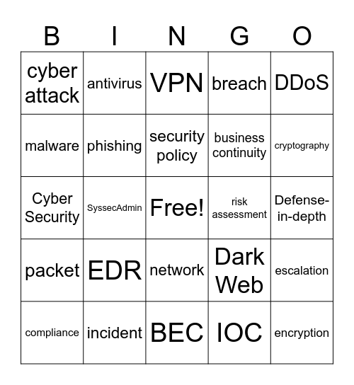 Cyber Bingo Card