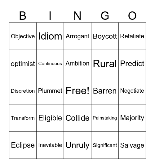 Words to sneak into the conversation Bingo Card