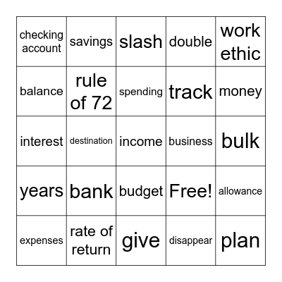 C O I N S Bingo Card