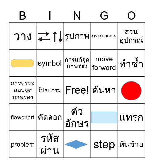 computing science Bingo Card