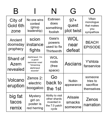 Dawntrail Prediction Bingo Card