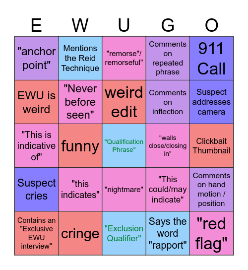 EWU-GO Bingo Card