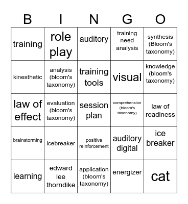 I Bingo'd my way thru TTT :) Bingo Card