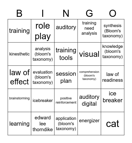 I Bingo'd my way thru TTT :) Bingo Card