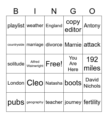 You Are Here Bingo Card