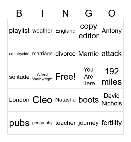 You Are Here Bingo Card