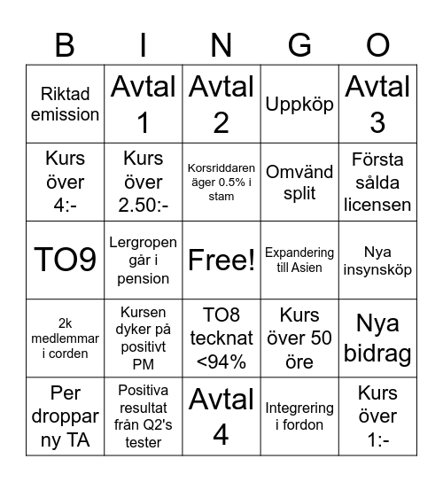 Terranet bingo Card
