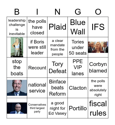 UK Election Night 2024 Bingo Card