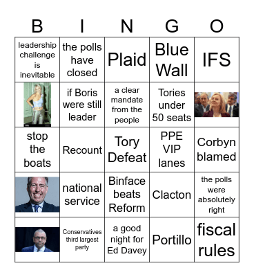 UK Election Night 2024 Bingo Card