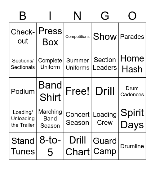 Other Terms you may hear in Guard Bingo Card