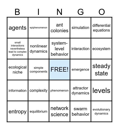 complexity science Bingo Card