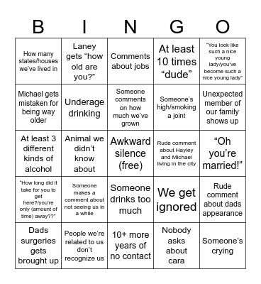 Family Reunion Bingo Card