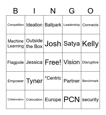 Townhall Bingo Card