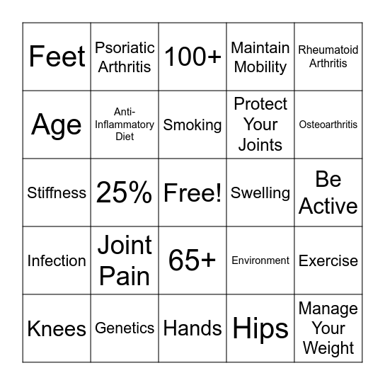 Arthritis Bingo Card