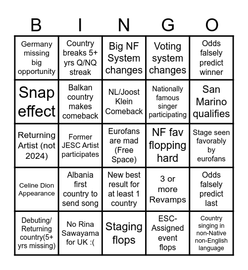 ESC 2025 SEASON BINGO Card